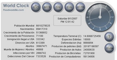 Poodwaddle: el reloj del mundo